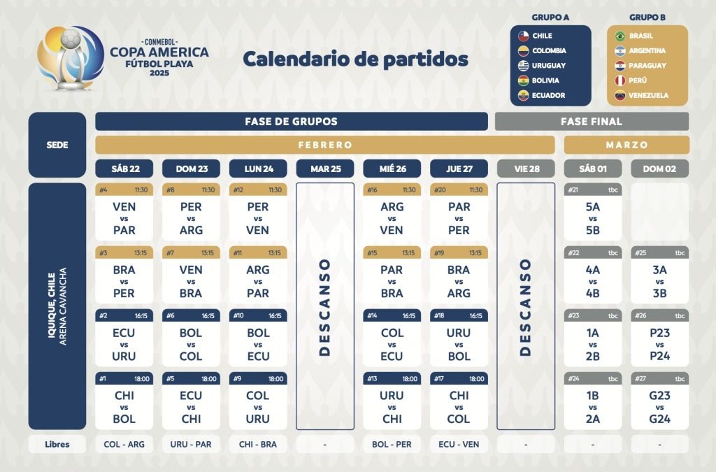 Comienza la Copa América de Fútbol Playa en Iquique